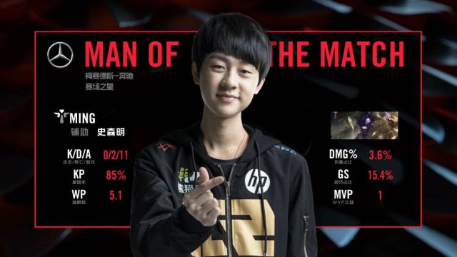 目前赛程进 目前赛程进